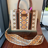 Wrangler HANDBAGS
