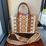 Wrangler HANDBAGS