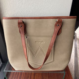 Wrangler HANDBAGS